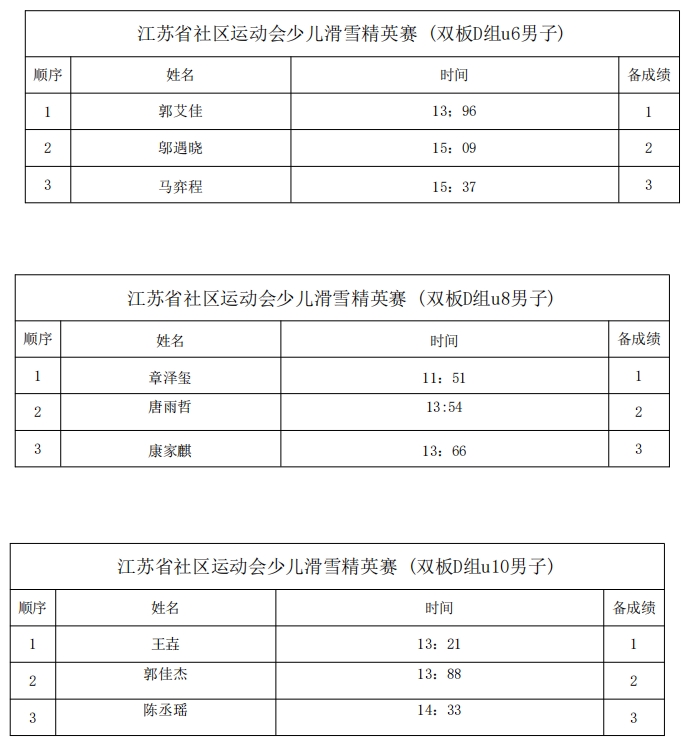 微信截图_20240409193837.png
