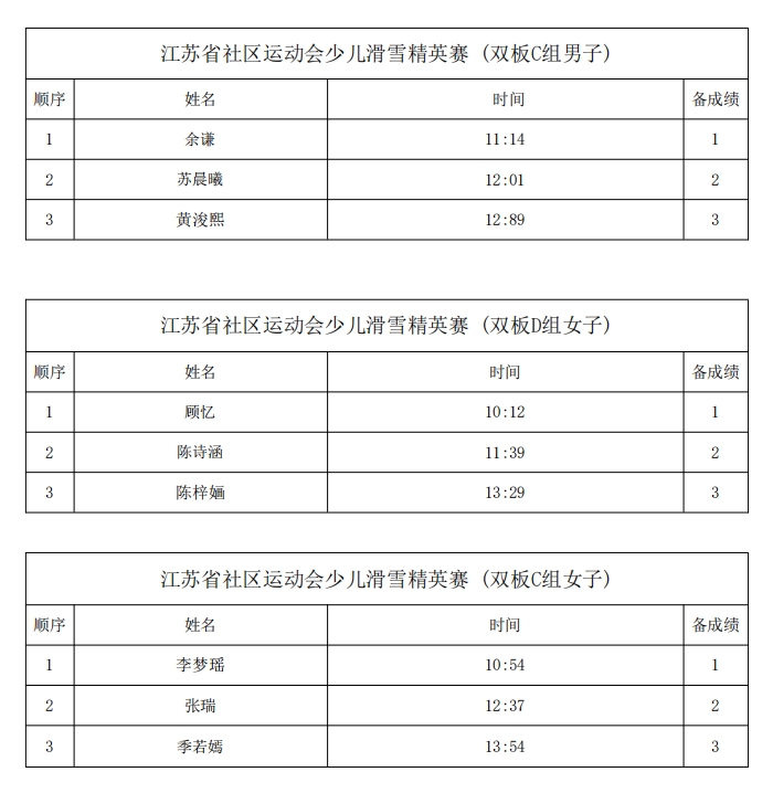 微信截图_20240409193853.png