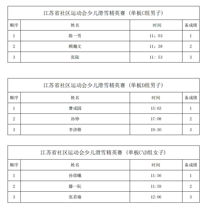 微信截图_20240409193906.png