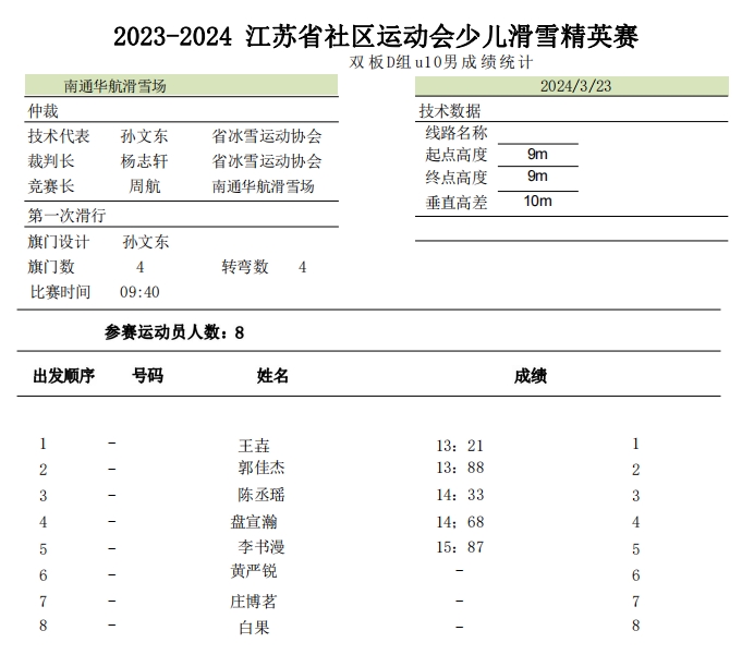 微信截图_20240409193942.png