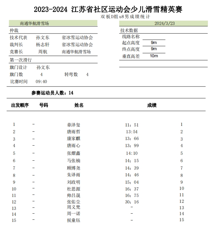 微信截图_20240409193923.png