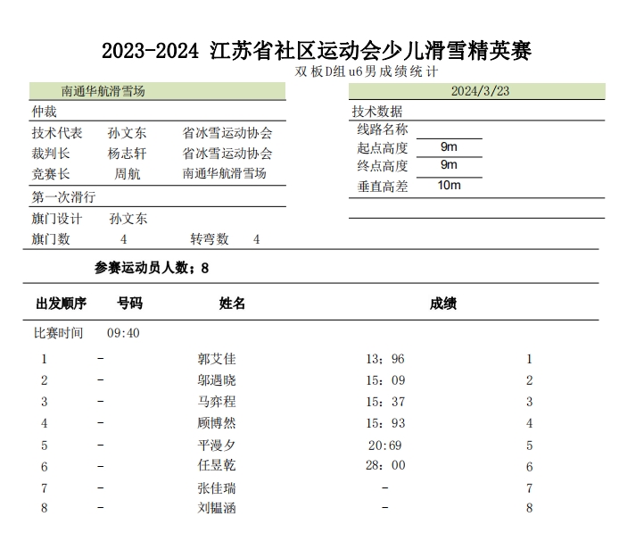 微信截图_20240409193914.png