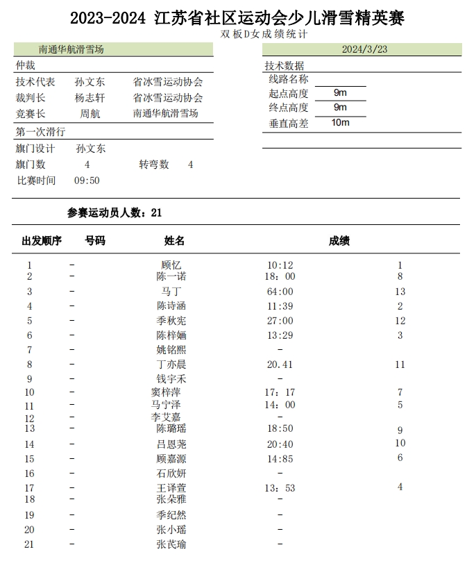 微信截图_20240409193956.png